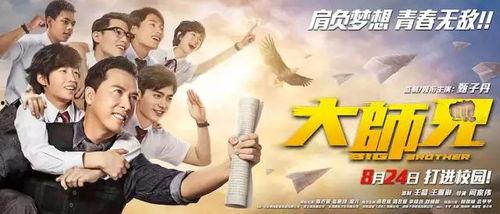 大师兄演员表,实力派明星齐聚一堂，演绎热血青春传奇